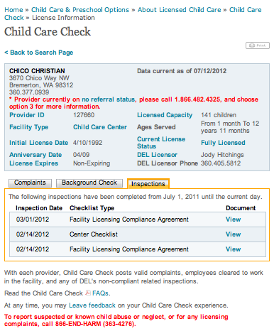Chico Child Care Licensing Inspections